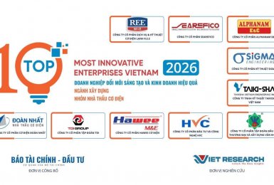 TOP 10 DOANH NGHIỆP ĐỔI MỚI SÁNG TẠO VÀ KINH DOANH HIỆU QUẢ NĂM 2026